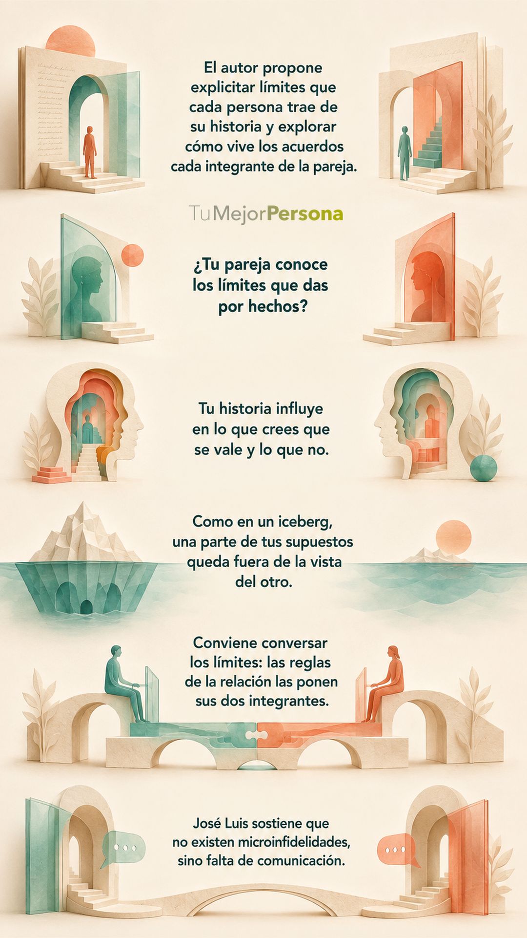 Infografía del artículo