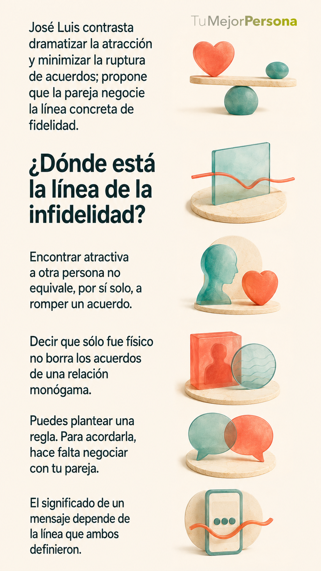 Infografía del artículo